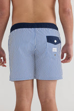 Load image into Gallery viewer, Manly Swim Shorts | Ocean Blue